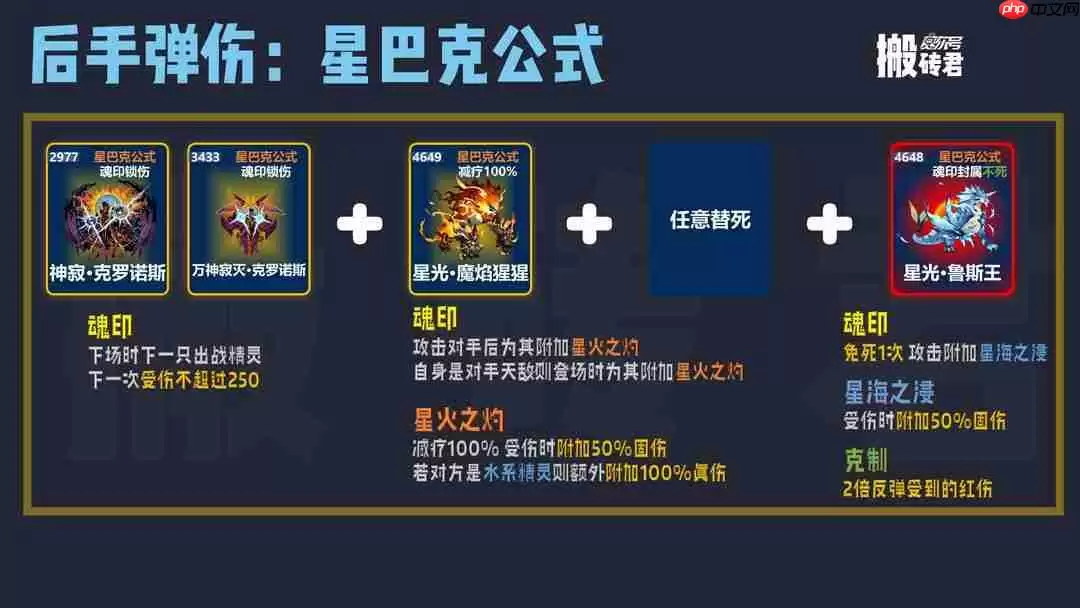 赛尔号巅峰之战星光鲁斯王攻略指南