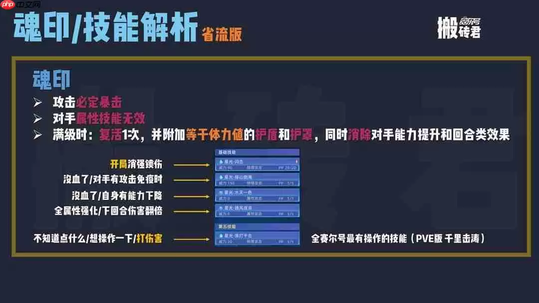 赛尔号巅峰之战星光鲁斯王攻略指南