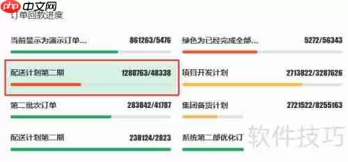 家装公司销售软件功能分析