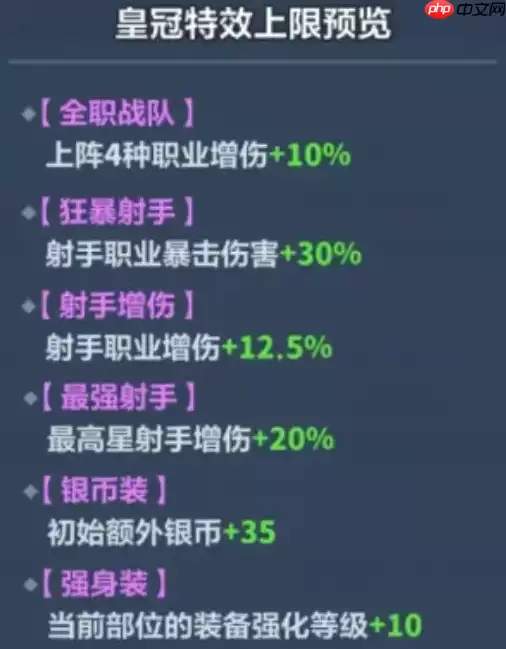 永远的蔚蓝星球钢铁汪怎么培养 钢铁汪角色养成攻略