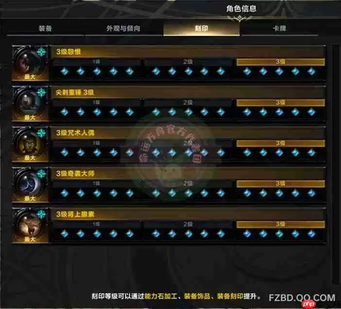 命运方舟绿拳铭刻怎么选-冲击修炼霸拳铭刻搭配攻略