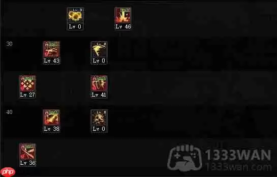 dnf110版本流浪武士技能怎么加点-流浪武士技能加点攻略