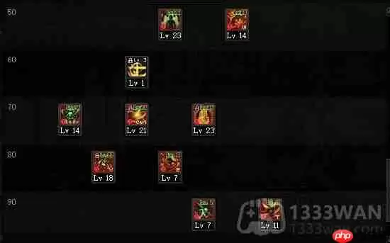 dnf110版本流浪武士技能怎么加点-流浪武士技能加点攻略