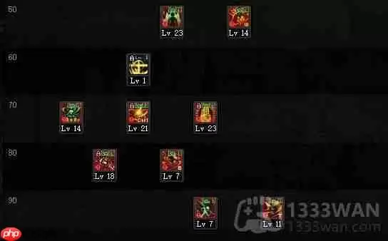 dnf110版本流浪武士技能怎么加点-流浪武士技能加点攻略