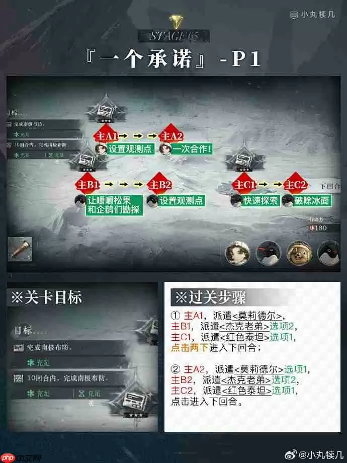 重返未来1999冰原时隙全关卡攻略-重返未来冰原时隙通关路线攻略