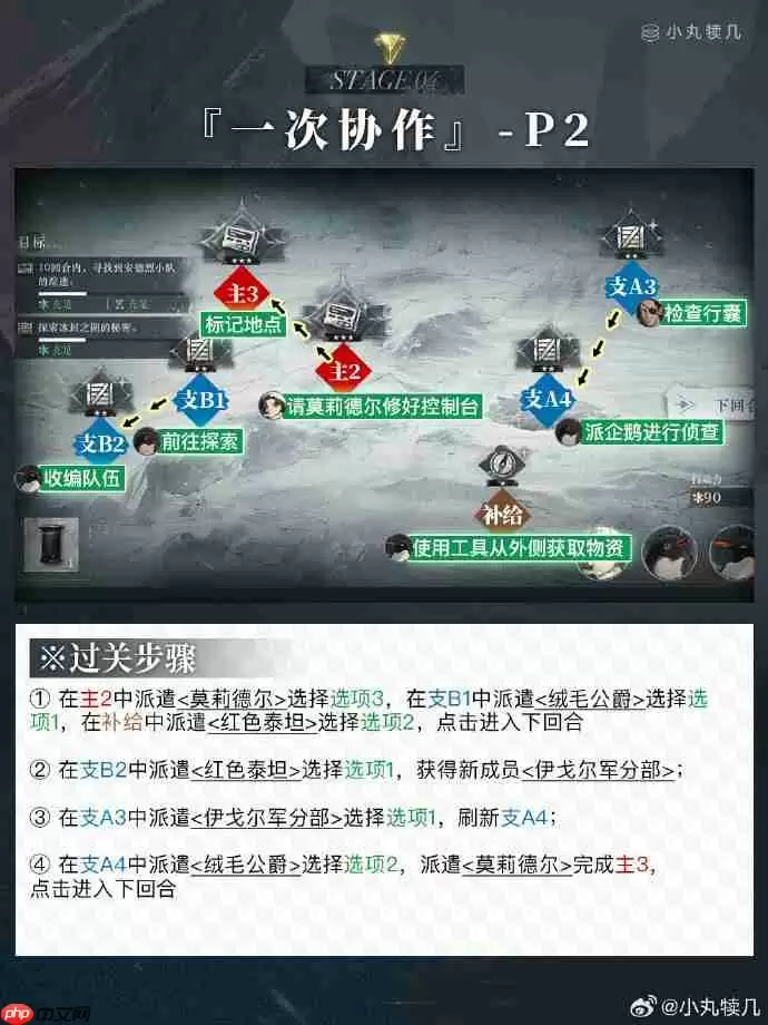 重返未来1999冰原时隙全关卡攻略-重返未来冰原时隙通关路线攻略