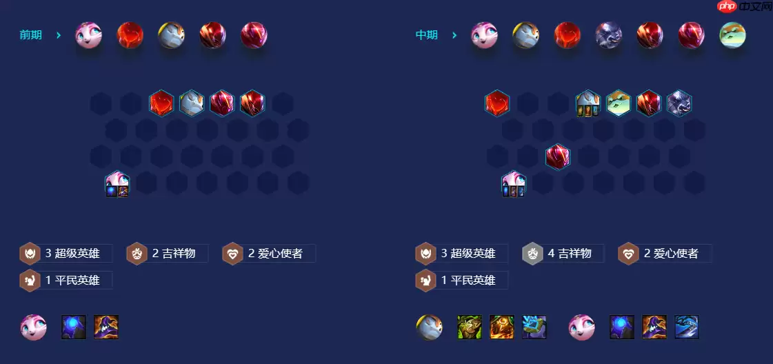 金铲铲之战超级吉祥猫怎么玩-S8超级吉祥猫阵容推荐