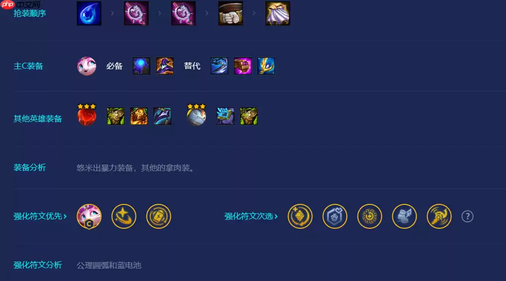 金铲铲之战超级吉祥猫怎么玩-S8超级吉祥猫阵容推荐