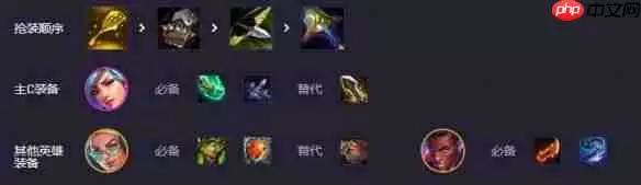 云顶之弈8比特女警阵容攻略：强音争霸上分利器