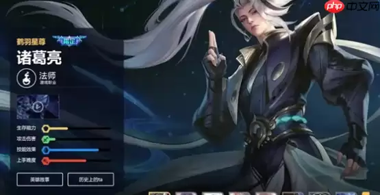 诸葛亮战场求生手册：精准揪出天敌，锁定最佳拍档！