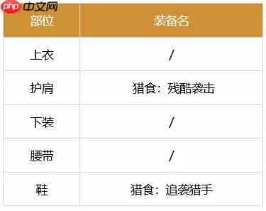dnf剑魂110最强装备怎么搭配-2023极诣剑魂装备搭配推荐