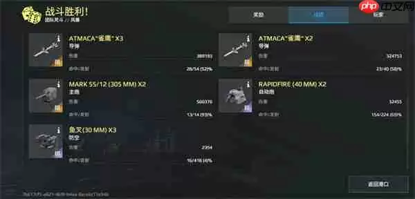 现代战舰平民驱逐舰搭配分享