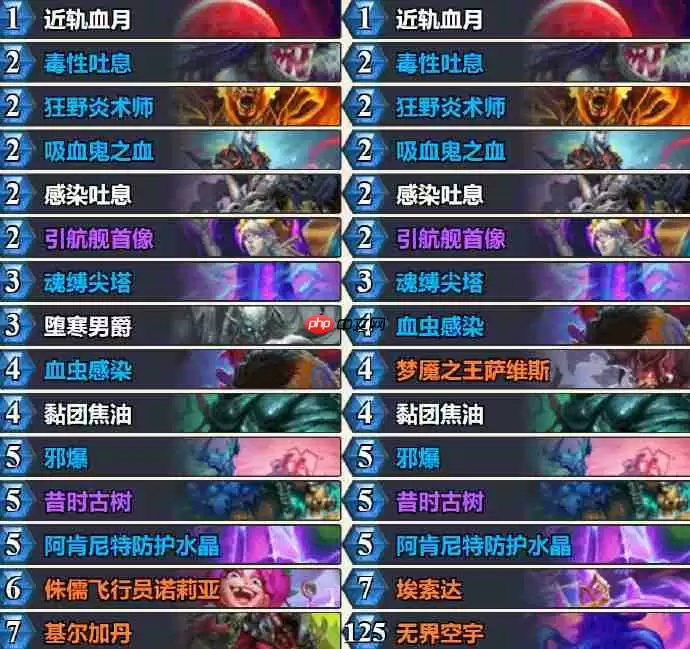 炉石传说标准三红星舰DK卡组怎么搭配 炉石传说标准三红星舰DK代码分享6月