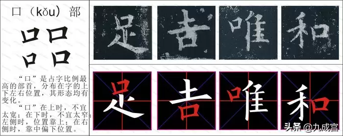 口部汉字示例