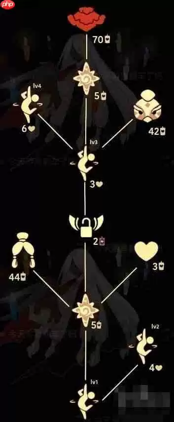 光遇7.27复刻先祖在哪能兑换什么