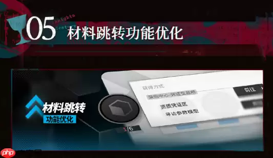 明日方舟红丝绒活动内容有哪些-明日方舟红丝绒活动内容总结