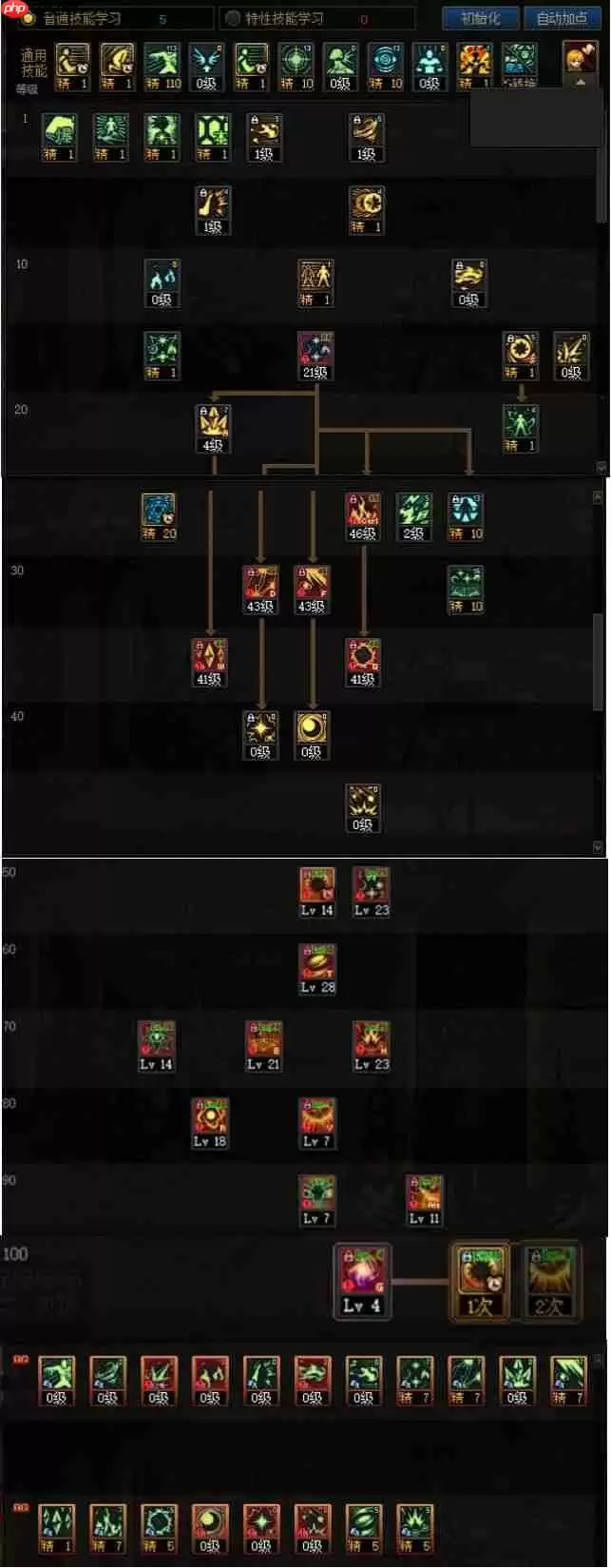 DNF110版本魔皇技能怎么加点-2023魔皇技能加点推荐