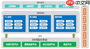 移动办公oa系统怎么使用