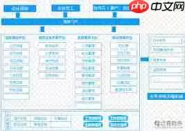 移动办公oa系统怎么使用