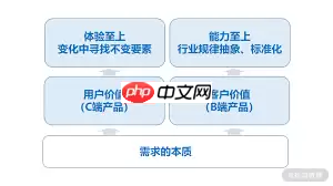 百度卫士修复漏斗如何提升系统性能与安全