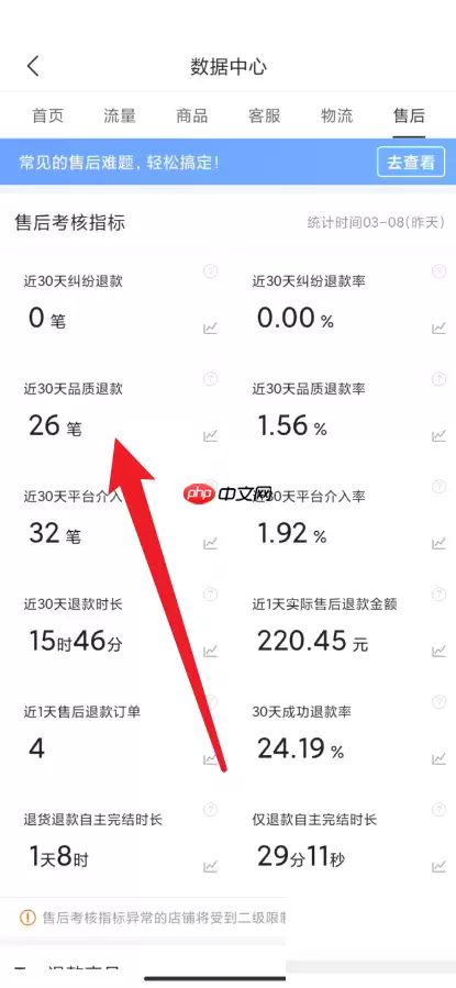 拼多多商家版怎么查看品质退货率？拼多多商家版查看品质退货率方法