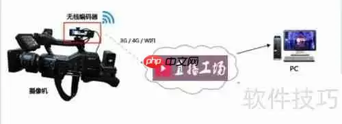 企业直播怎么做？这场直播告诉你答案