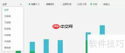 装饰工程公司CRM软件功能分析