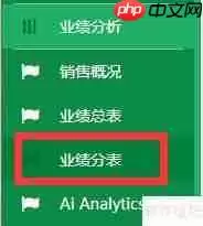 装饰工程公司CRM软件功能分析