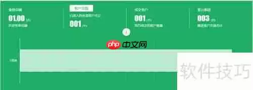 律师CRM销售管理系统的功能与优势