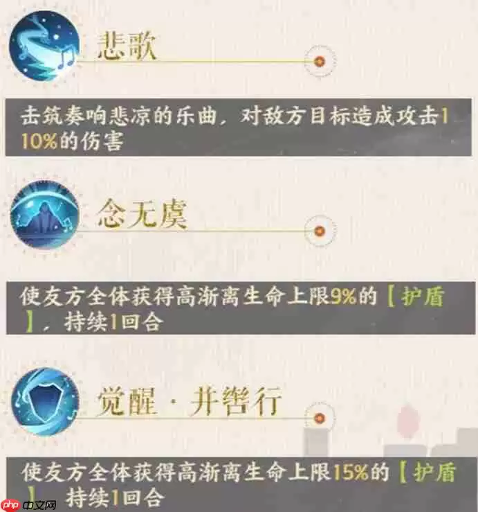 忘川风华录高渐离攻略