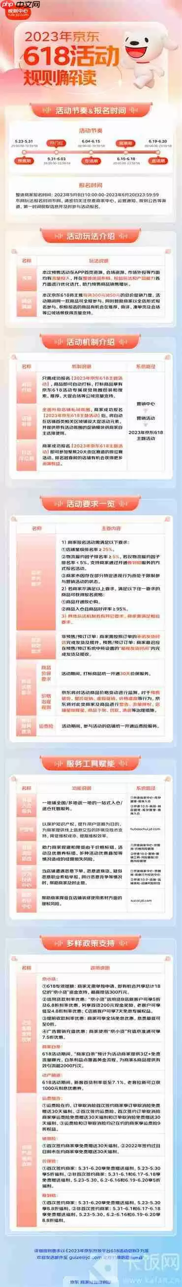 京东618活动规则