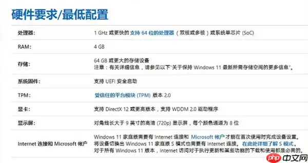 微软为什么会把win11电脑健康状况工具下架
