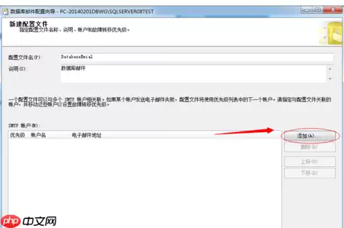 SqlServer2008怎么配置数据库邮件_SqlServer2008配置数据库邮件方法解析
