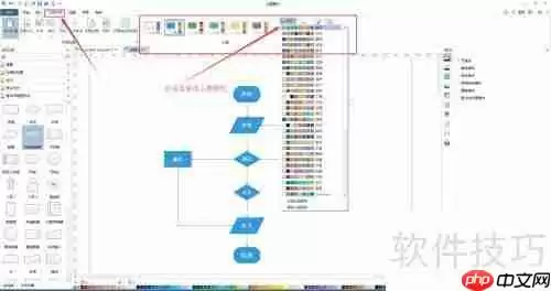 用流程图软件绘制美观流程图的技巧