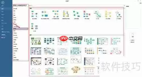 用流程图软件绘制美观流程图的技巧