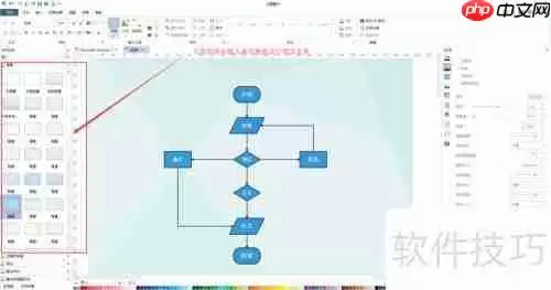 用流程图软件绘制美观流程图的技巧