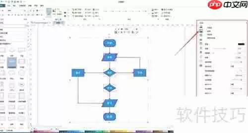用流程图软件绘制美观流程图的技巧