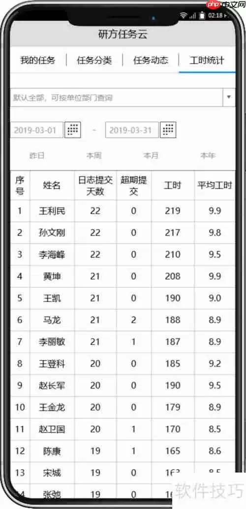 研方任务云：团队协作任务管理新选择