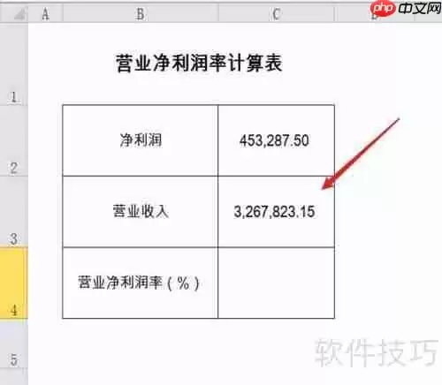 营业净利润率的计算方法