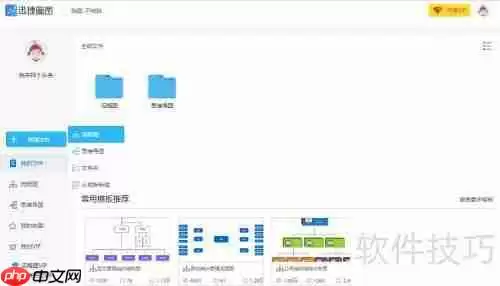 教学流程图的特点及绘制方法