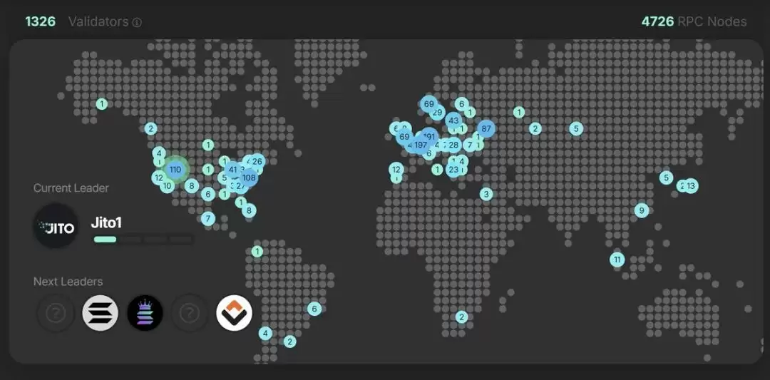 Solana验证者分布