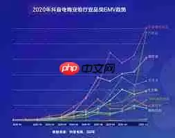 抖音地图宠物功能有哪些-抖音地图宠物功能介绍