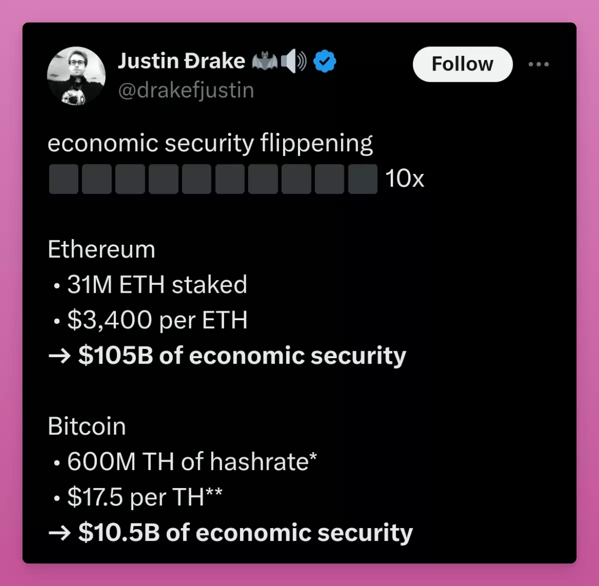 观点:为何坚定看好以太坊