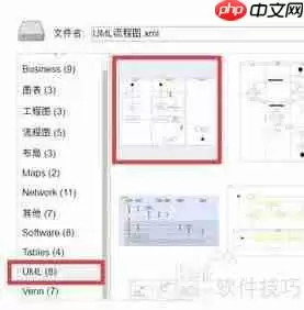 电脑编辑流程图的方法：设计流程图教程