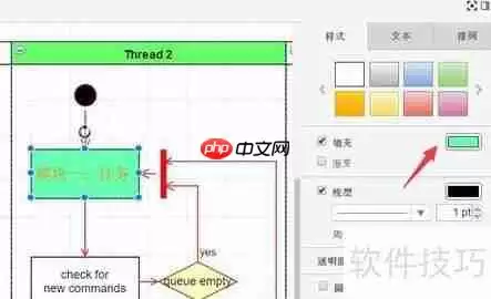 电脑编辑流程图的方法：设计流程图教程