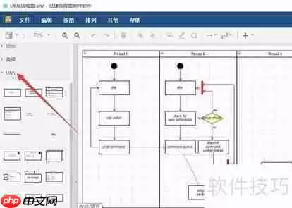 电脑编辑流程图的方法：设计流程图教程