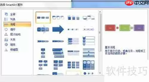 生产流程图的制作方法