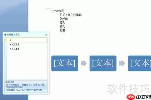 生产流程图的制作方法