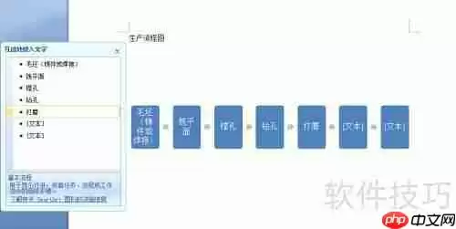 生产流程图的制作方法