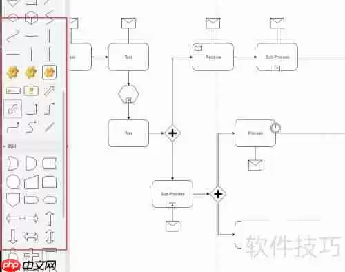 流程图软件中业务流程图的绘制方法